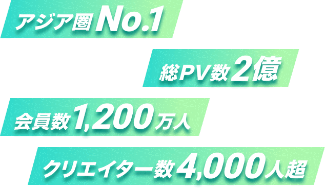 アジア圏No.1 総PV数2億 会員数1,200万人 クリエイター数4,000人超